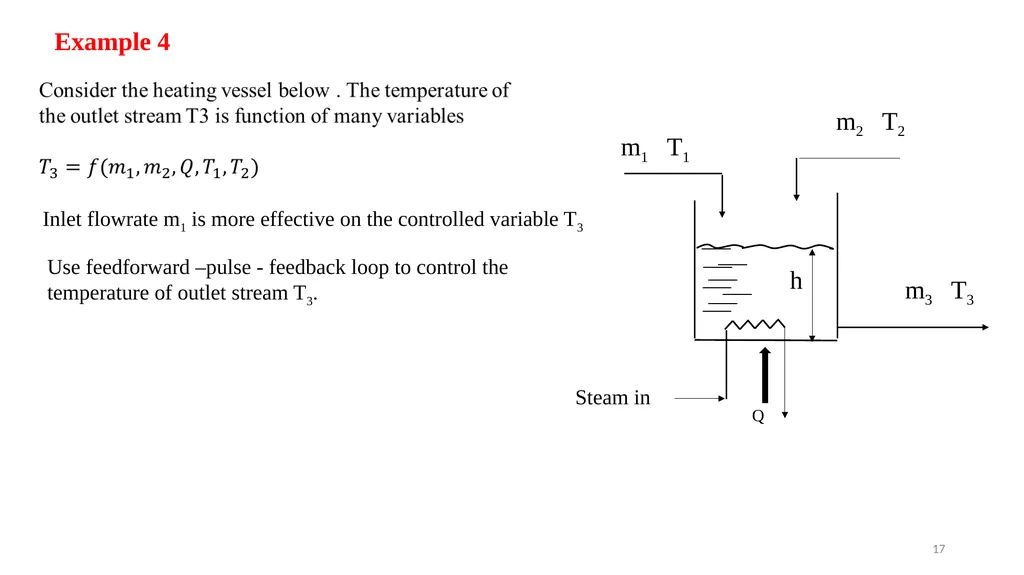 Process Control Course II Lecture 12 Process - slide 17 of 41