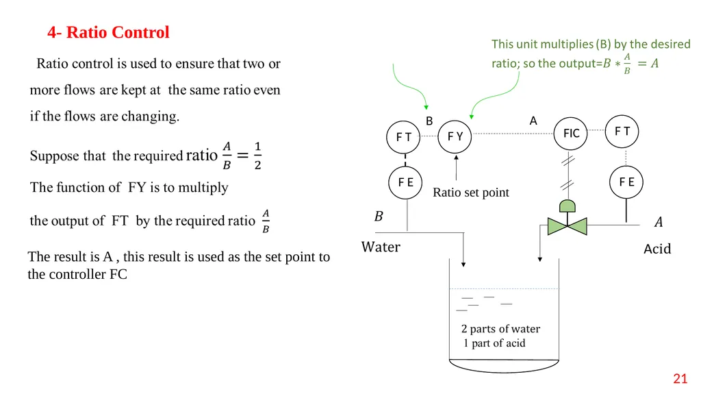 Process Control Course II Lecture 12 Process - slide 21 of 41