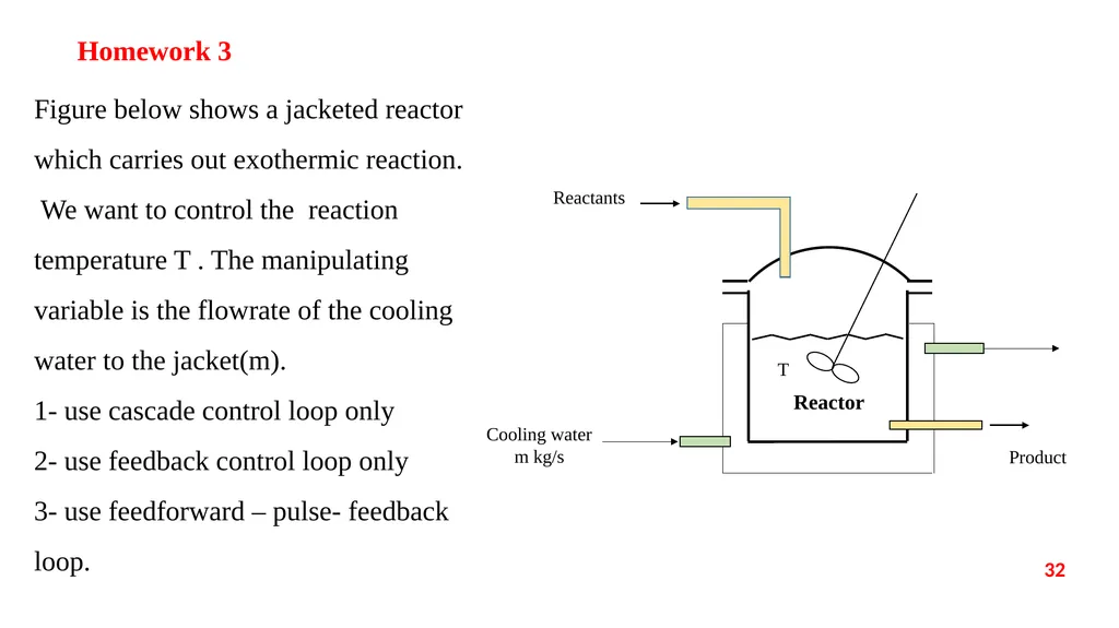 Process Control Course II Lecture 12 Process - slide 32 of 41