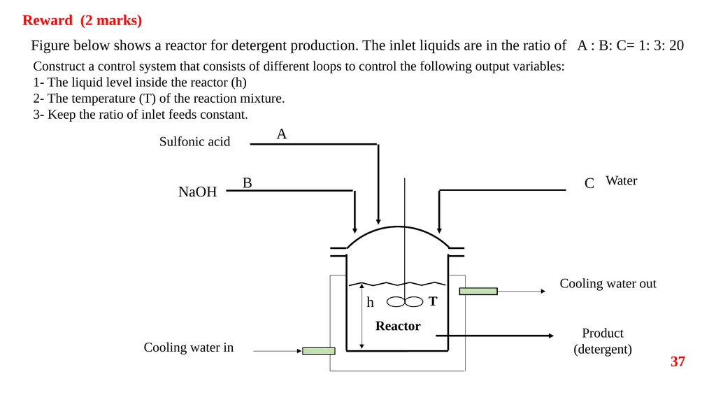 Process Control Course II Lecture 12 Process - slide 37 of 41