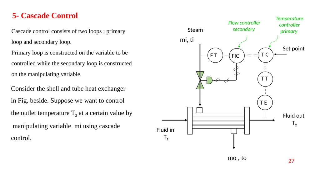 Process Control Course II Lecture 12 Process - slide 27 of 41