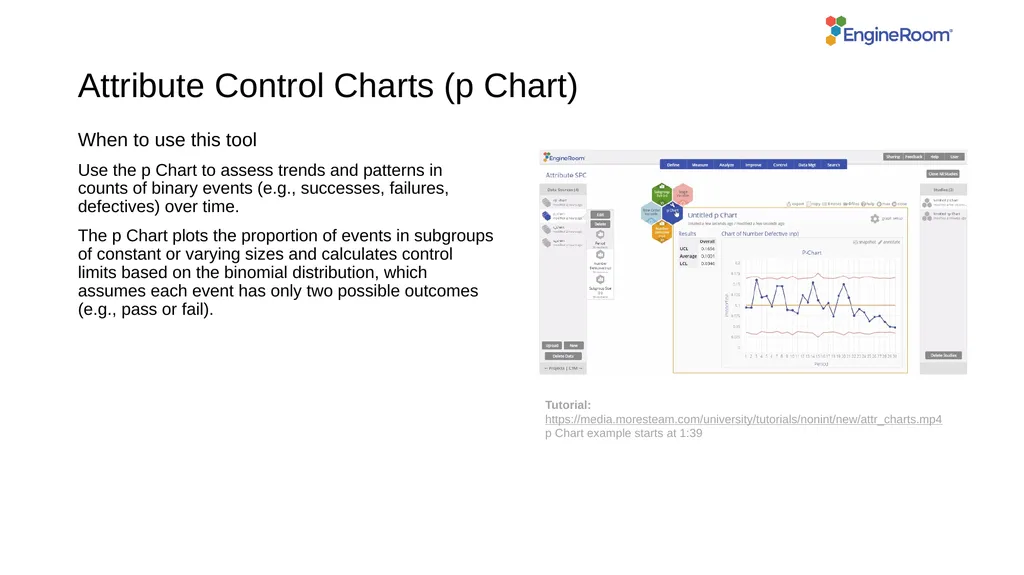 Attribute Control Charts (p Chart) When to use - slide 1 of 6