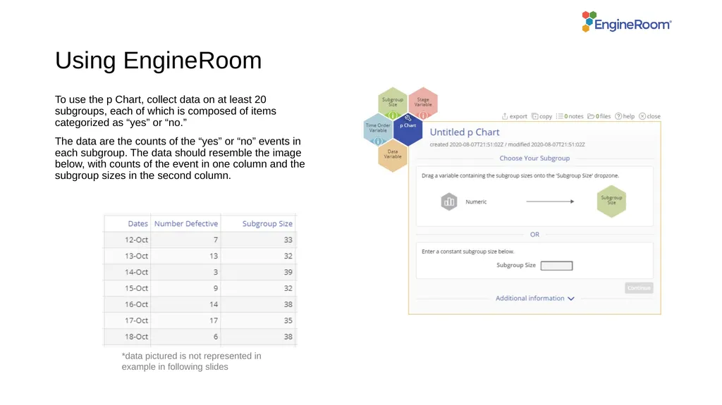 Attribute Control Charts (p Chart) When to use - slide 3 of 6