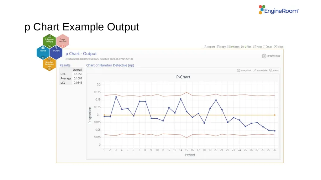 Attribute Control Charts (p Chart) When to use - slide 6 of 6