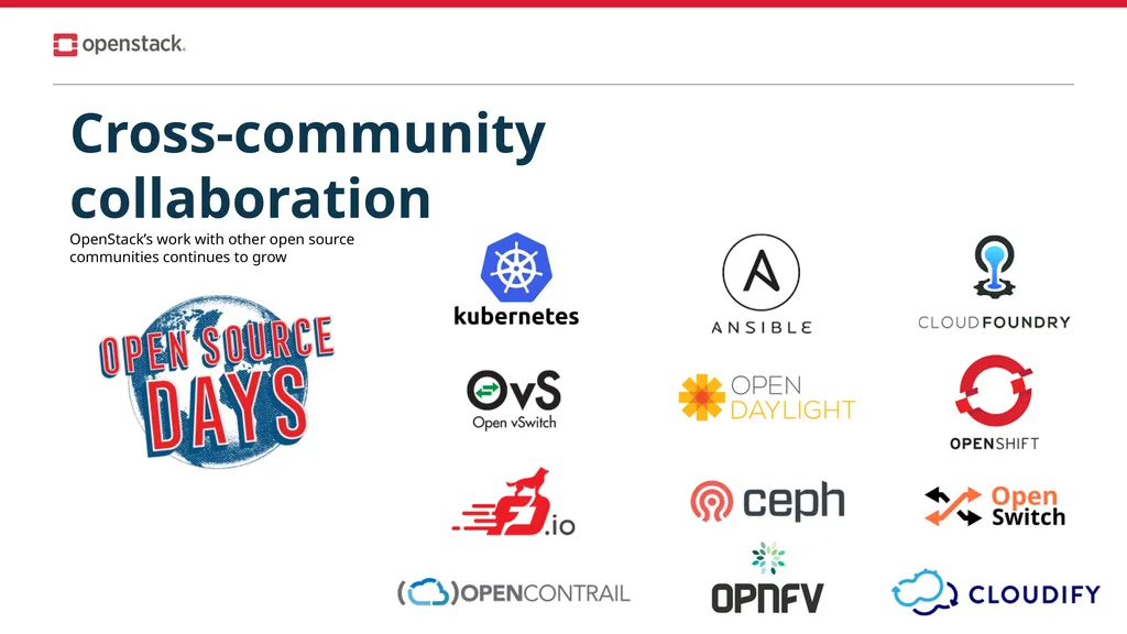 OpenStack Pike Marketing Community Preview August - slide 9 of 26