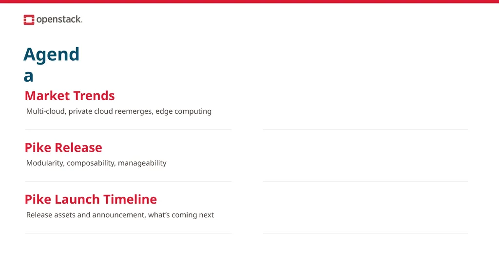 OpenStack Pike Marketing Community Preview August - slide 2 of 26