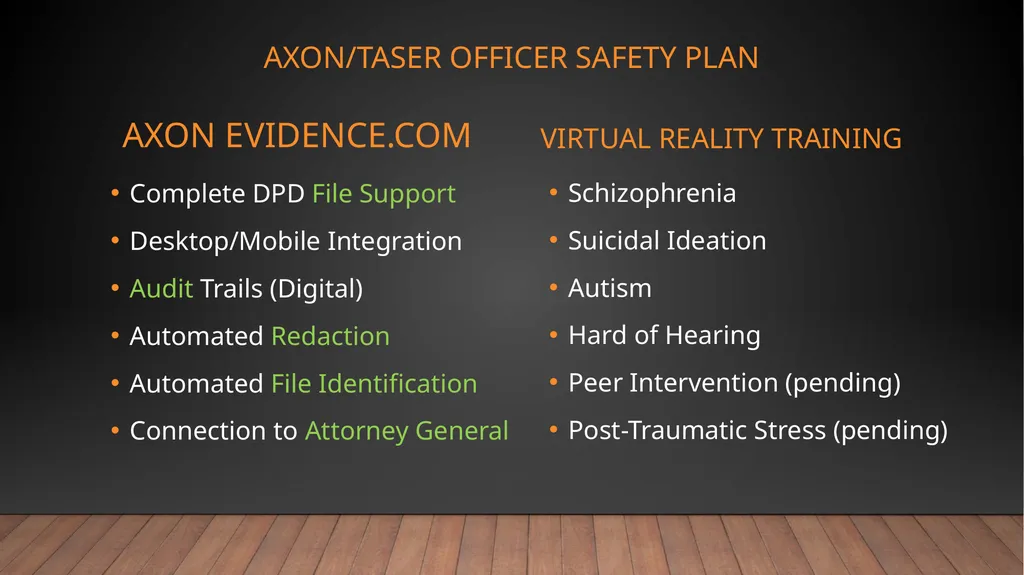 Body Worn Camera 2021 Program recommendation Dover - slide 19 of 26