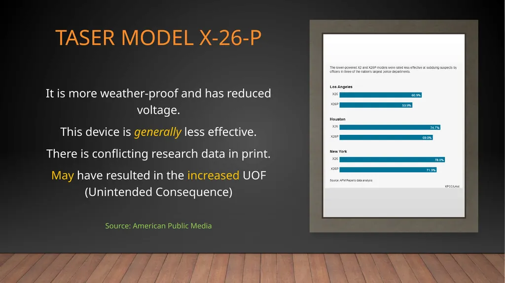 Body Worn Camera 2021 Program recommendation Dover - slide 12 of 26