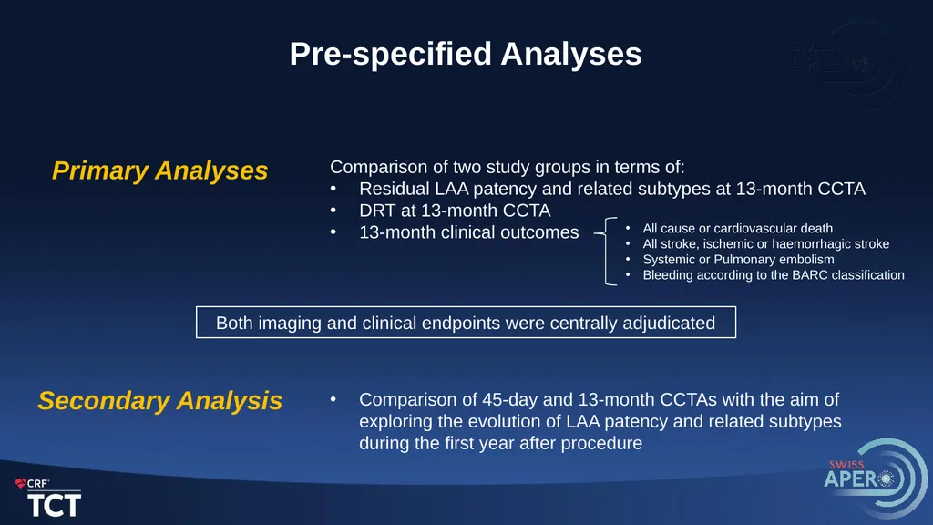 One-Year Outcomes after Amulet or Watchman/FLX - slide 6 of 15