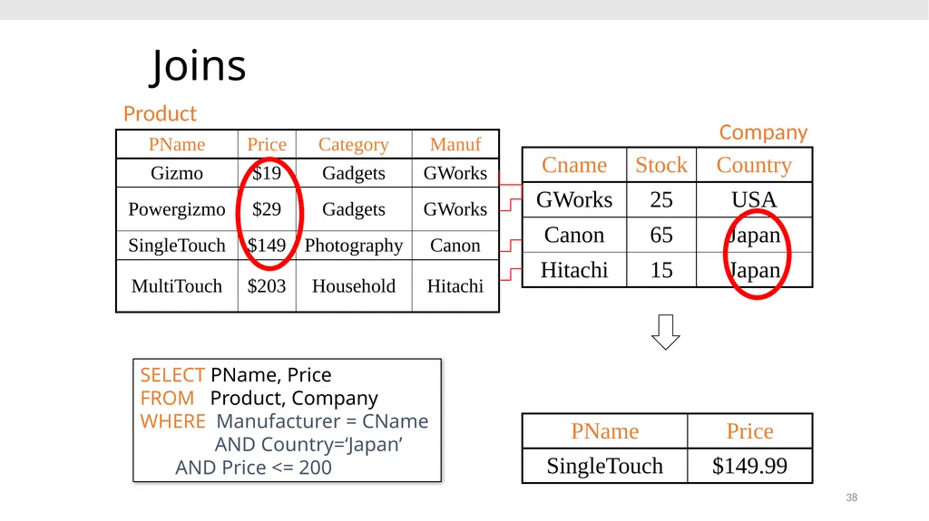 CS639: Data Management for Data Science Lecture 4: - slide 38 of 76