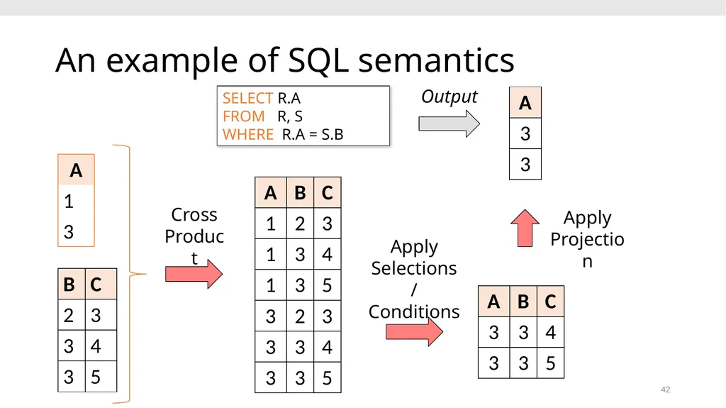 CS639: Data Management for Data Science Lecture 4: - slide 42 of 76