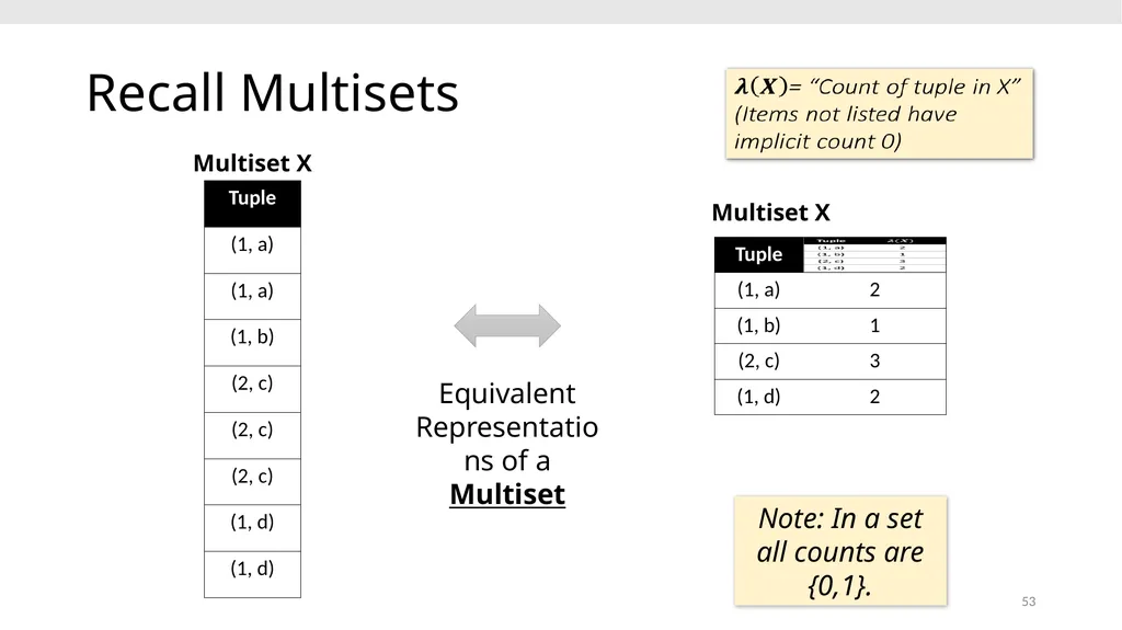 CS639: Data Management for Data Science Lecture 4: - slide 53 of 76