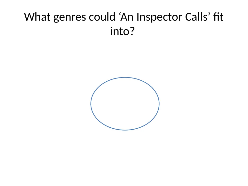 Structure and Genre What genres could ‘An - slide 2 of 10
