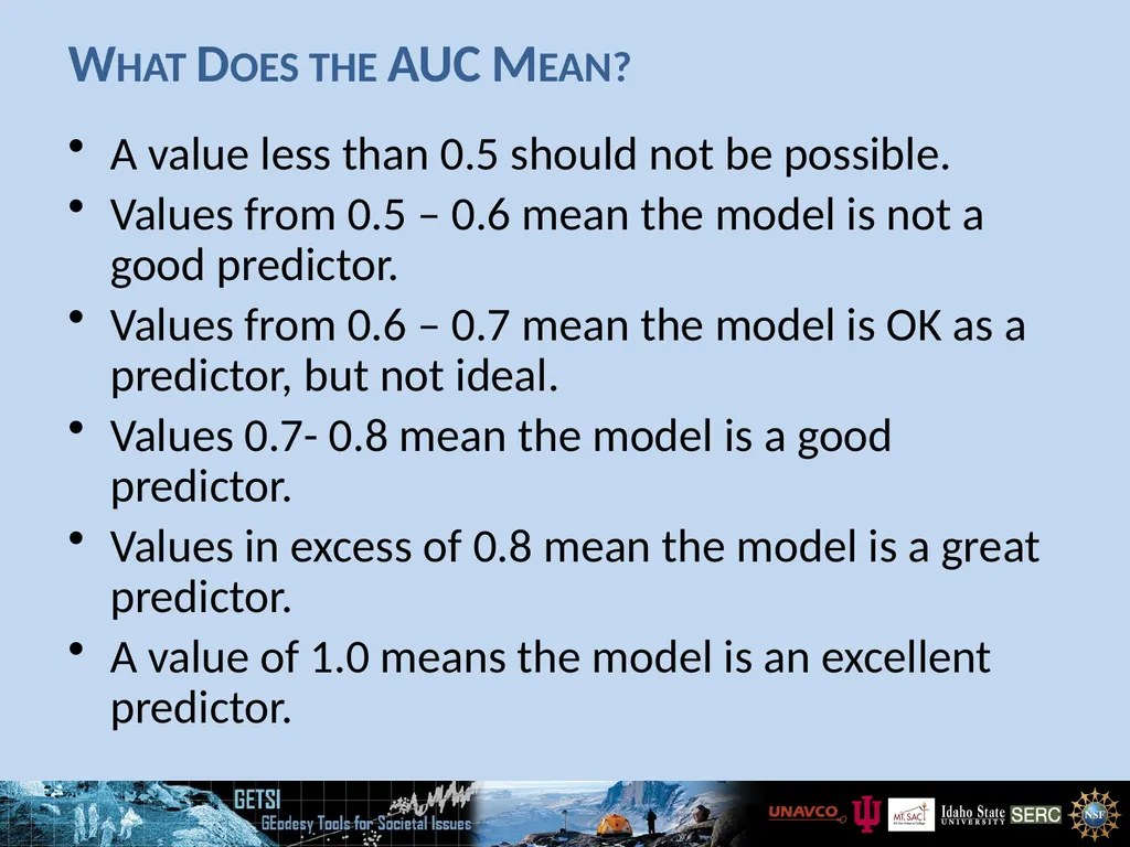 Quantitative & Qualitative Assessment ROC Curve - slide 11 of 13