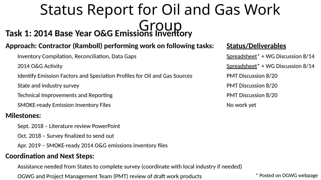 WRAP TSC/Co-Chairs Call Workplan Progress Update - slide 12 of 28