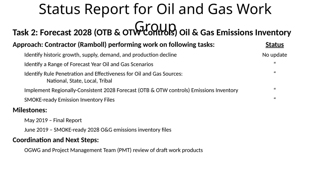WRAP TSC/Co-Chairs Call Workplan Progress Update - slide 13 of 28
