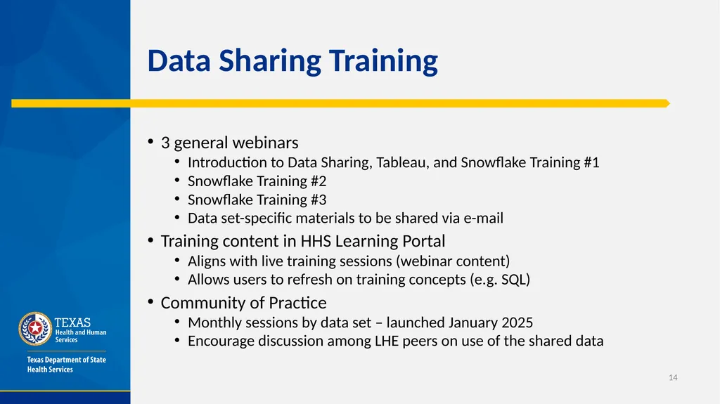 Public Health Data Sharing in Texas​ Office of - slide 14 of 20