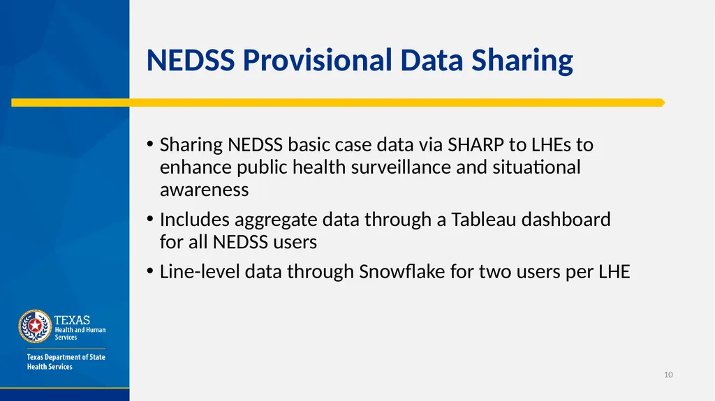 Public Health Data Sharing in Texas​ Office of - slide 10 of 20