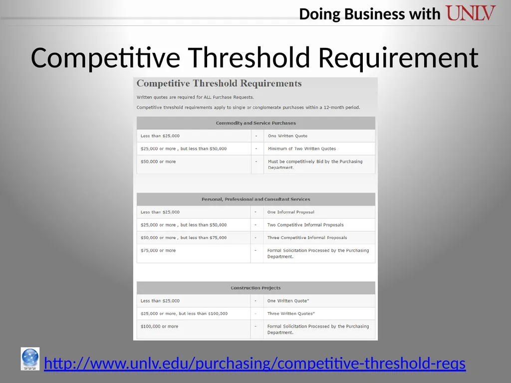 Presented by: Purchasing and Contracts Department - slide 6 of 12