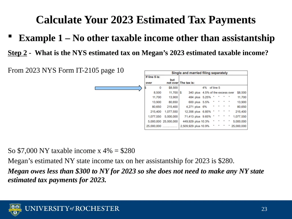 Tax Reporting of Graduate Student Payments School - slide 23 of 34