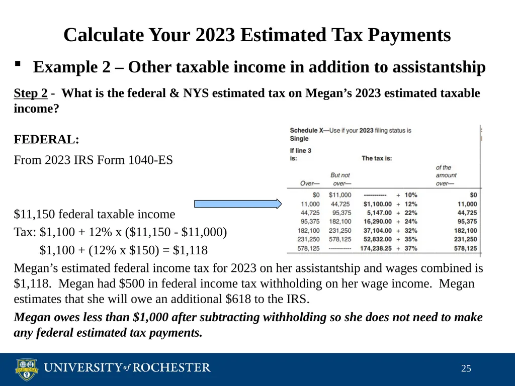 Tax Reporting of Graduate Student Payments School - slide 25 of 34