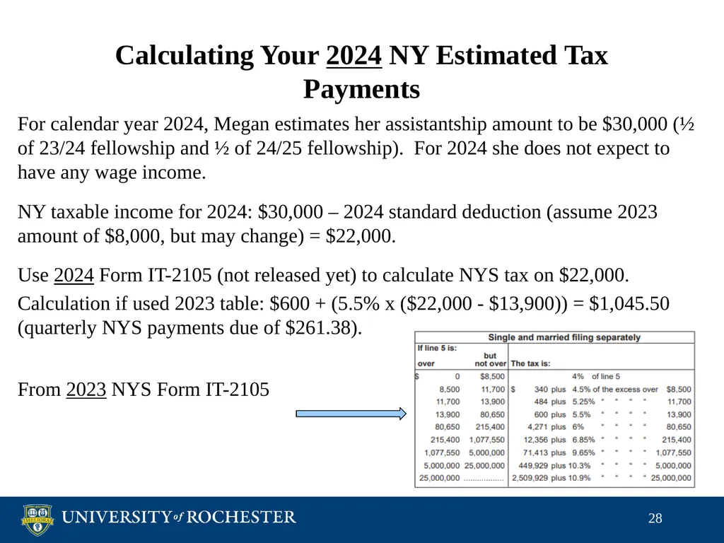 Tax Reporting of Graduate Student Payments School - slide 28 of 34