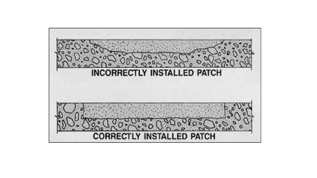 Civil Technology – Construction GRADE 10 TOPIC: - slide 17 of 17