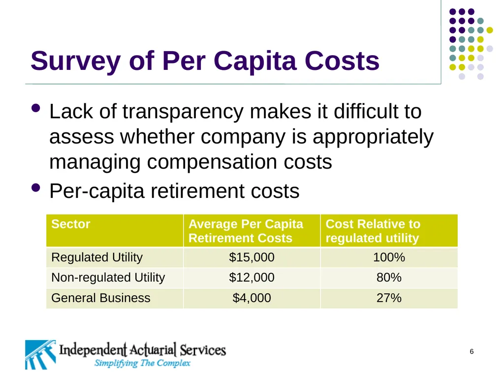 Retirement Plans in the Regulated Sector 2016 - slide 6 of 20