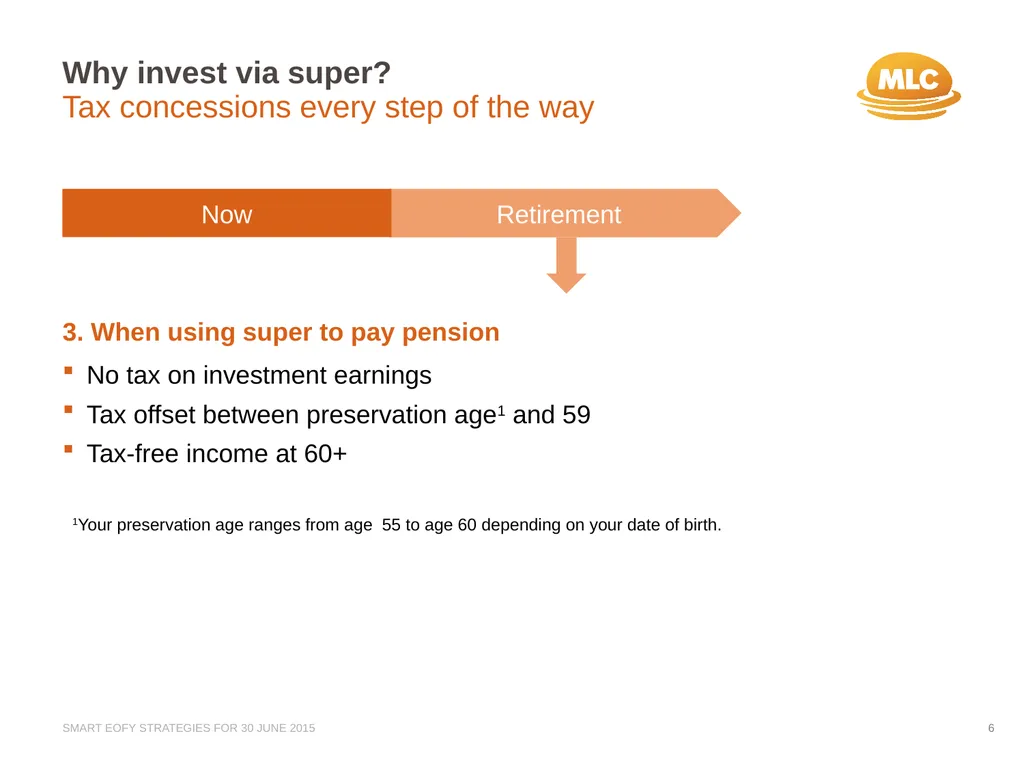 Presented by Firstname Surname Jobtitle/Position A - slide 6 of 26