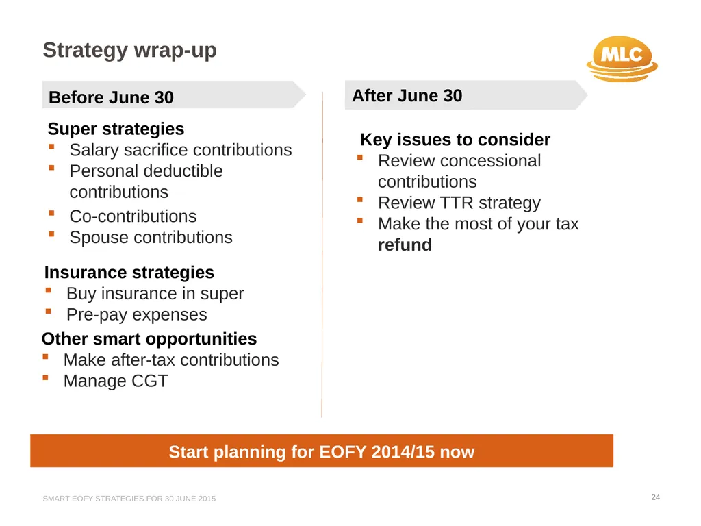 Presented by Firstname Surname Jobtitle/Position A - slide 24 of 26