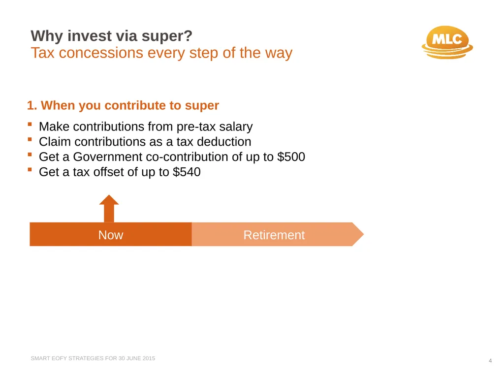 Presented by Firstname Surname Jobtitle/Position A - slide 4 of 26