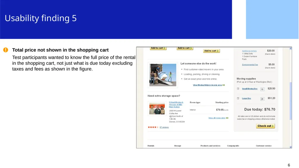 CPUX-UT – Example of Basic Usability Test Report - slide 6 of 15