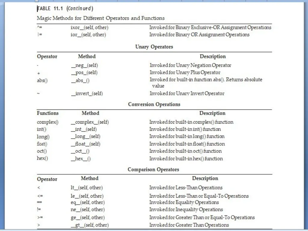 Introduction to Object Oriented Programming in - slide 41 of 44