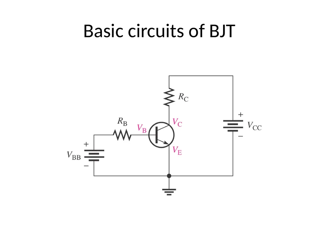 Basic Electronics Dr. Imtiaz Hussain Assistant - slide 11 of 19