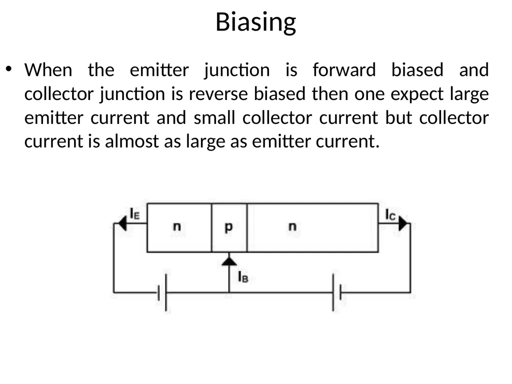 Basic Electronics Dr. Imtiaz Hussain Assistant - slide 8 of 19