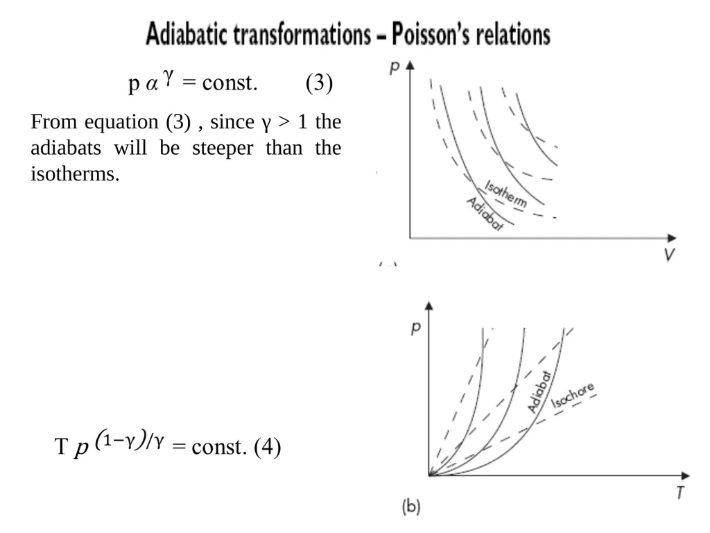 The Course of Fundamentals of Thermodynamics - slide 18 of 24