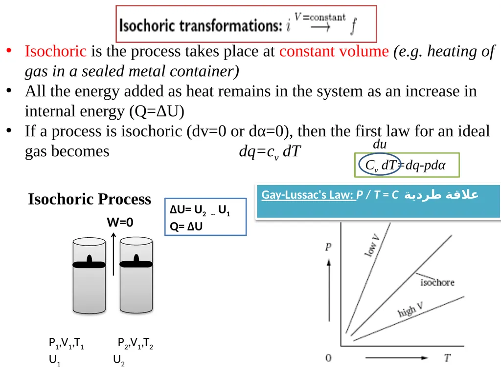 The Course of Fundamentals of Thermodynamics - slide 10 of 24