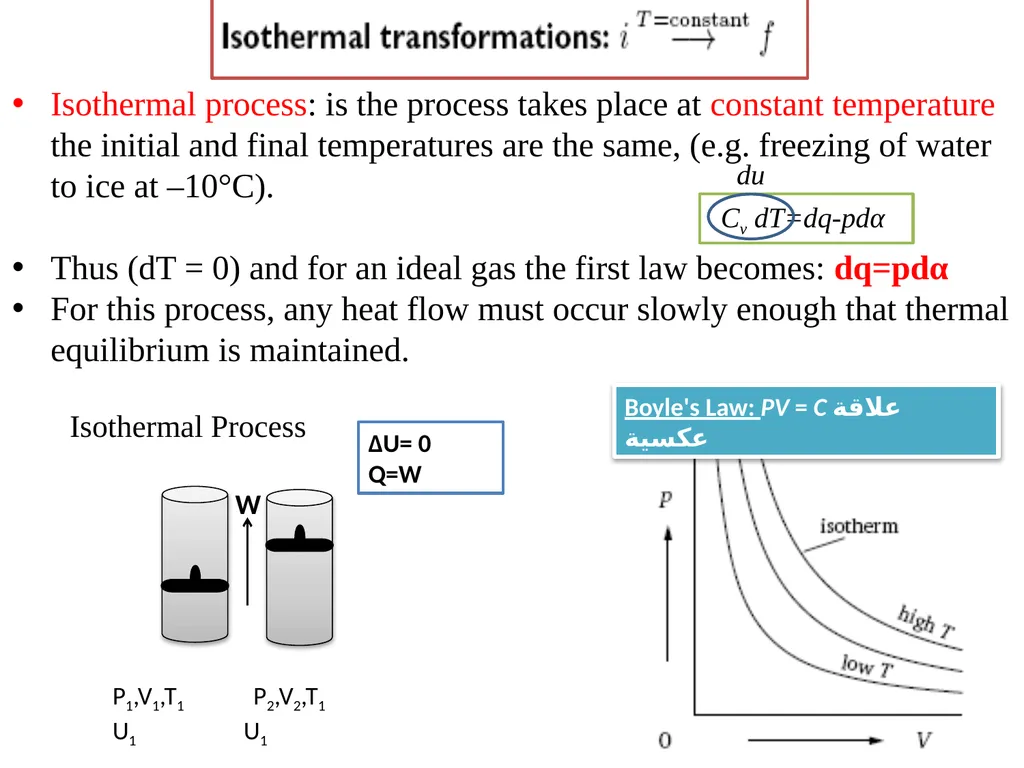 The Course of Fundamentals of Thermodynamics - slide 8 of 24