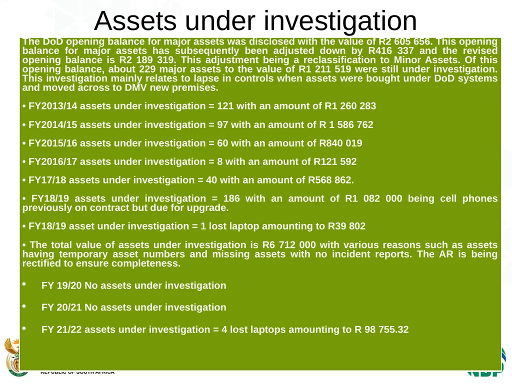 PRESENTATION ON ASSET MANAGEMENT Z Gcasamba A/CFO - slide 4 of 9