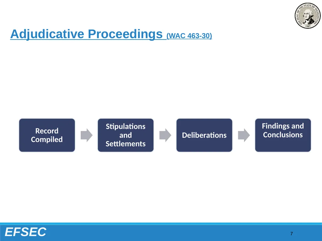 Washington State Energy Facility Site Evaluation - slide 7 of 13