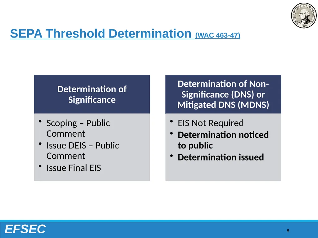 Washington State Energy Facility Site Evaluation - slide 8 of 13