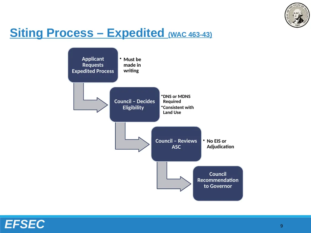 Washington State Energy Facility Site Evaluation - slide 9 of 13