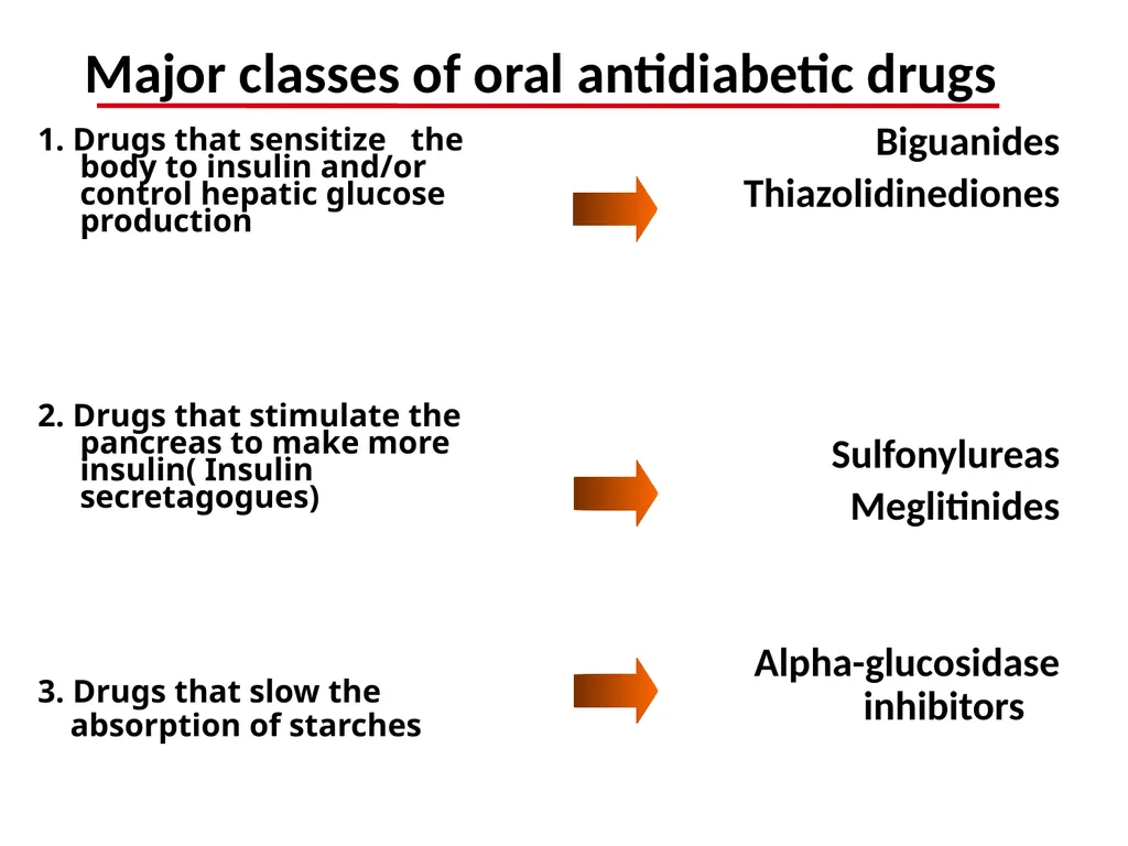 ANTIDIABETIC AND HYPOGLYCEMIC DRUGS Normal fasting - slide 6 of 29