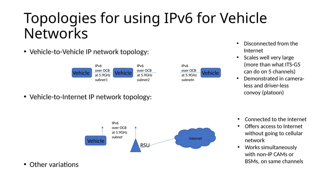 IPWAVE Working Group of IETF, an updated status - slide 6 of 10