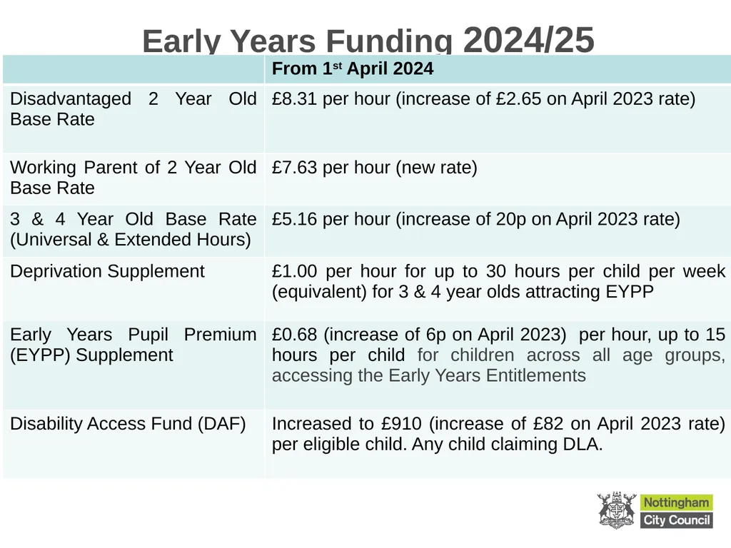 Welcome This meeting is being recorded PLEASE PUT - slide 4 of 13