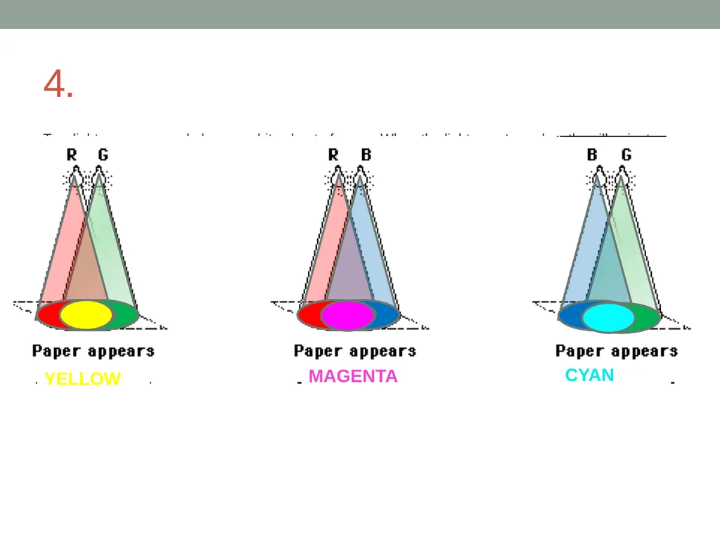 Physics: Light and Color Review worksheet 1. A - slide 22 of 26