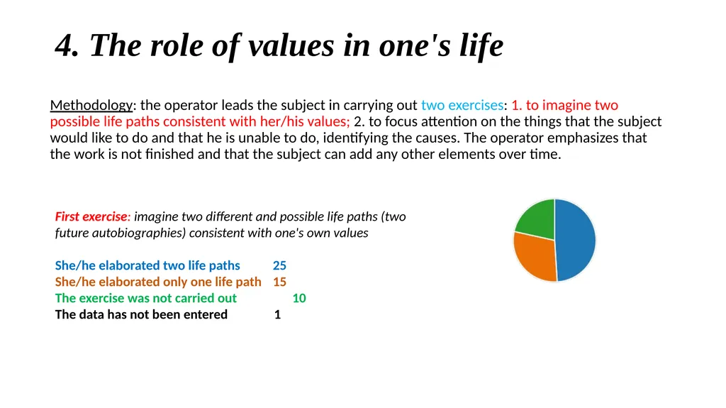 The Notebook to reflect on the Meaning of Life - slide 14 of 20