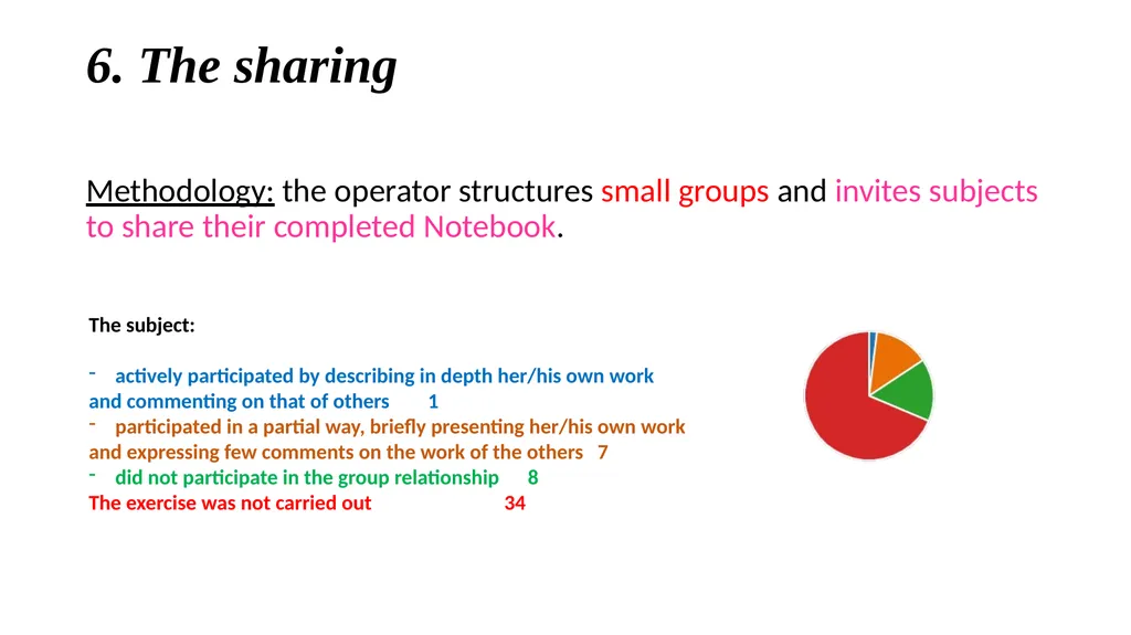 The Notebook to reflect on the Meaning of Life - slide 18 of 20
