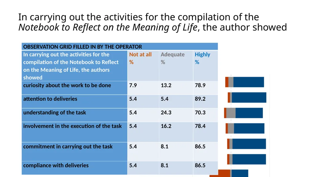 The Notebook to reflect on the Meaning of Life - slide 19 of 20