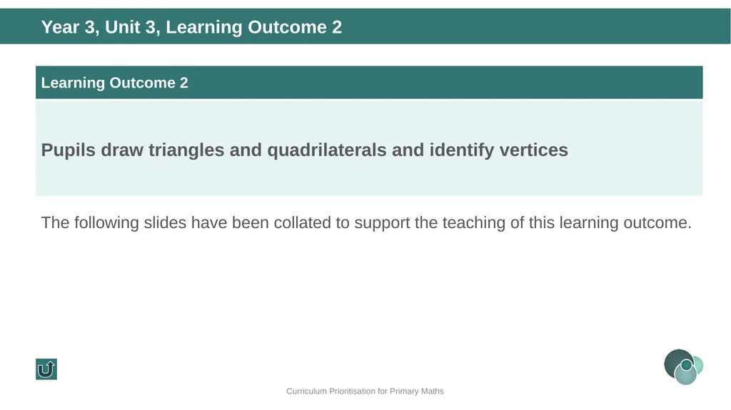 Year 3, Unit 3 Right angles Curriculum - slide 11 of 63